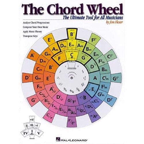 The Chord Wheel: The Ultimate Tool for All Musicians