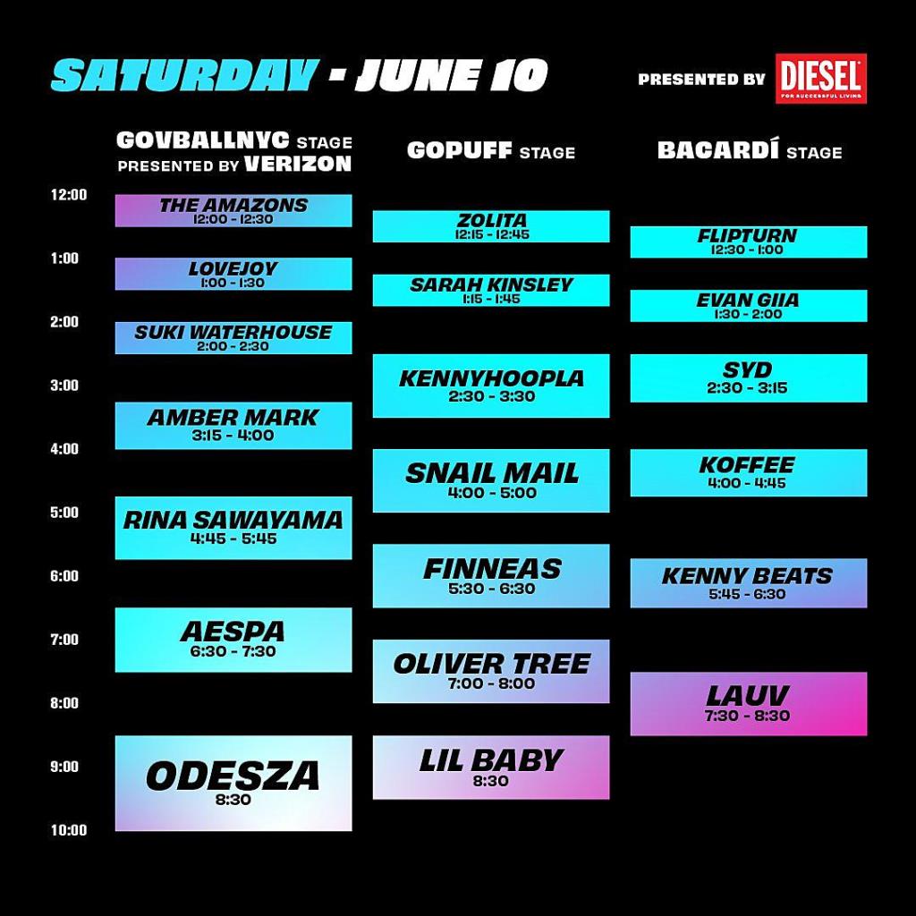Governor’s Ball Set Times Are Out & Gov Ball After Dark Parties Announced