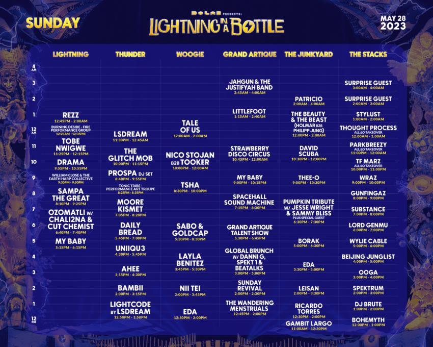 10 Standout Artists to Catch at Lightning in a Bottle 2023