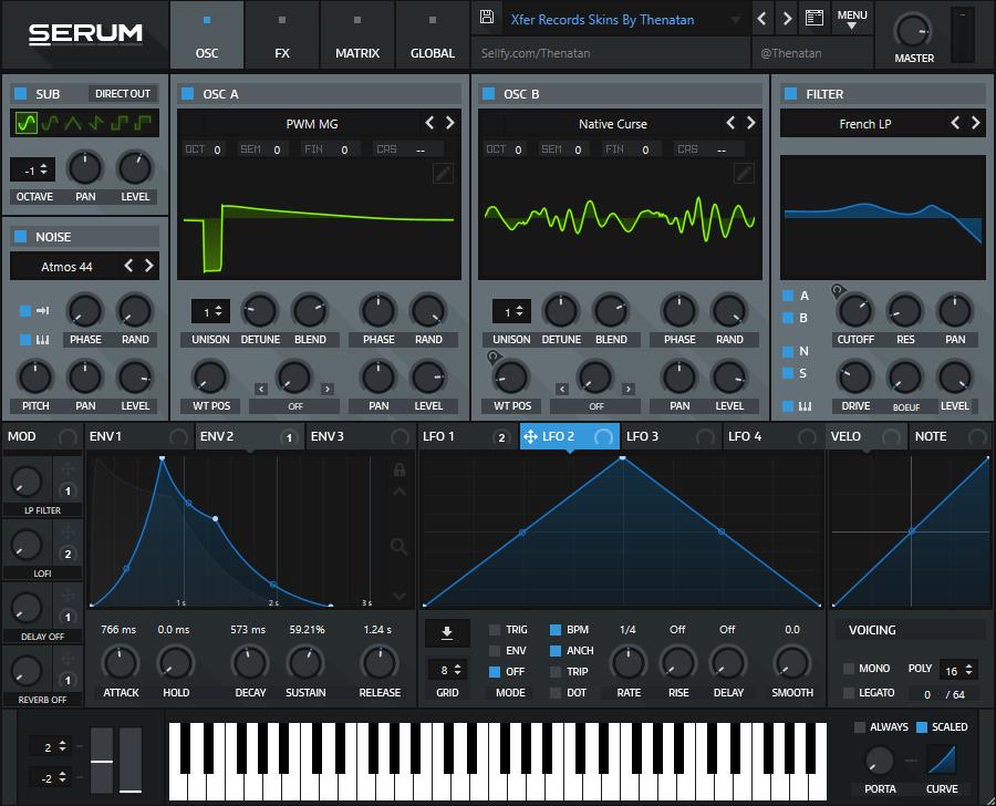 SERUM VST