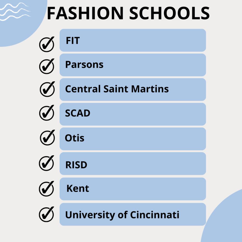 list of fashion schools