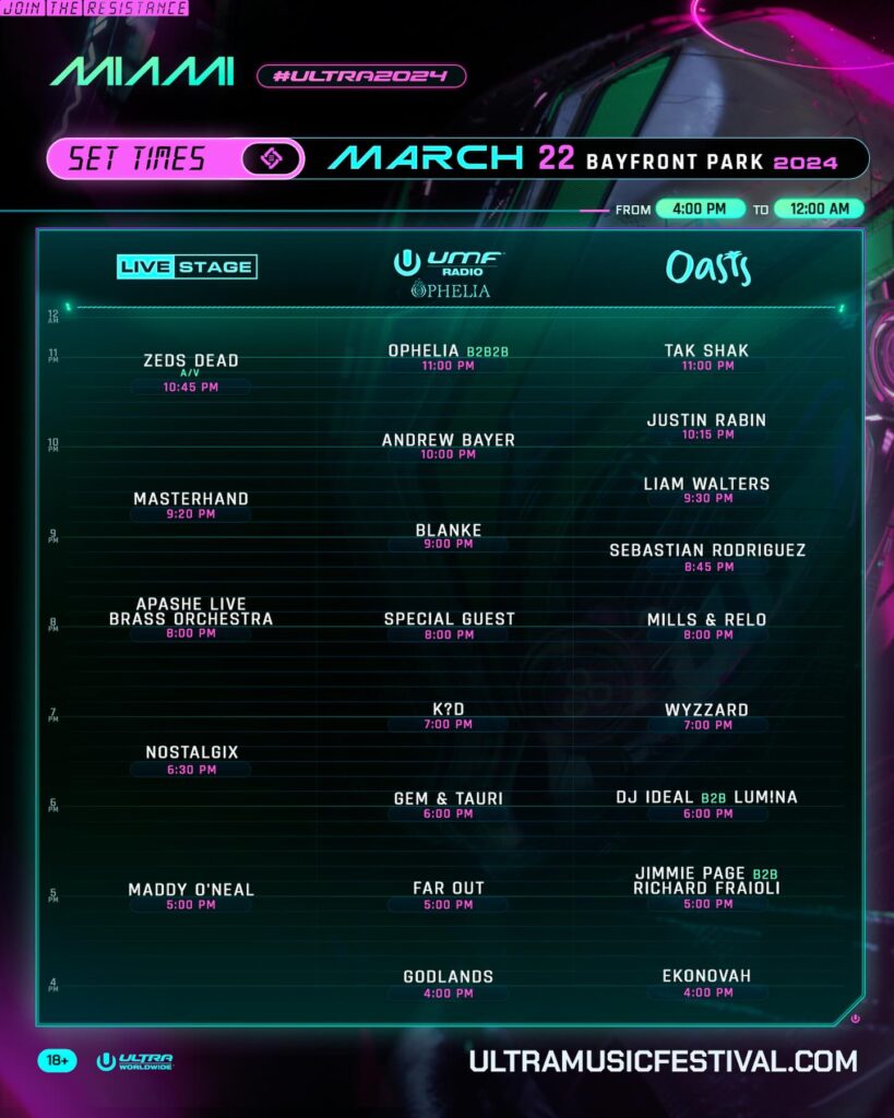 Ultra Music Festival 2024 Guide: Set Times, App, Map and Mission
