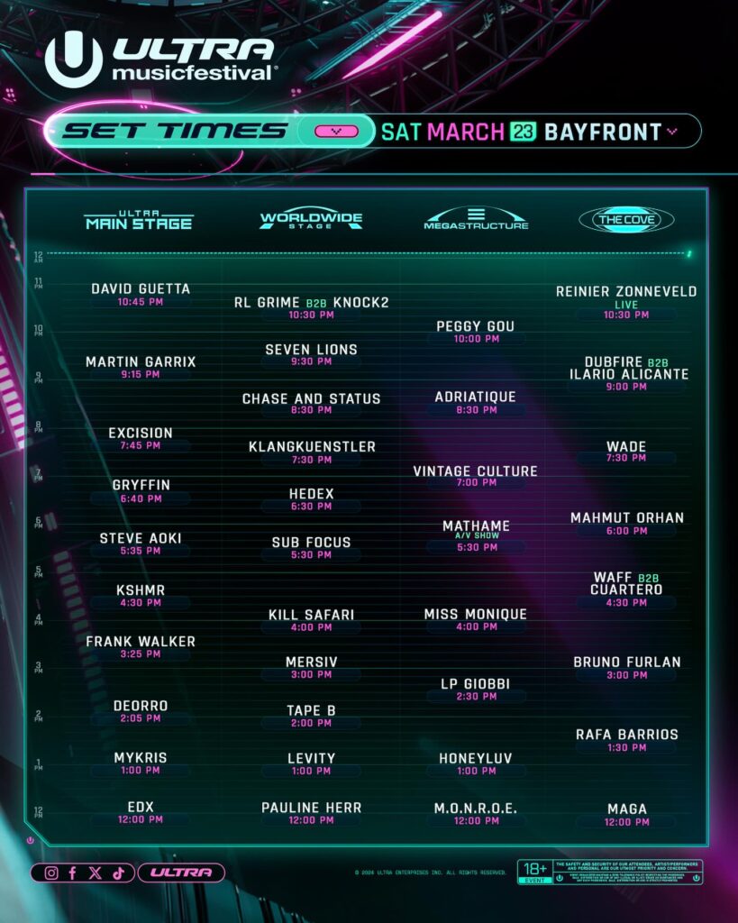 Ultra Music Festival 2024 Guide: Set Times, App, Map and Mission