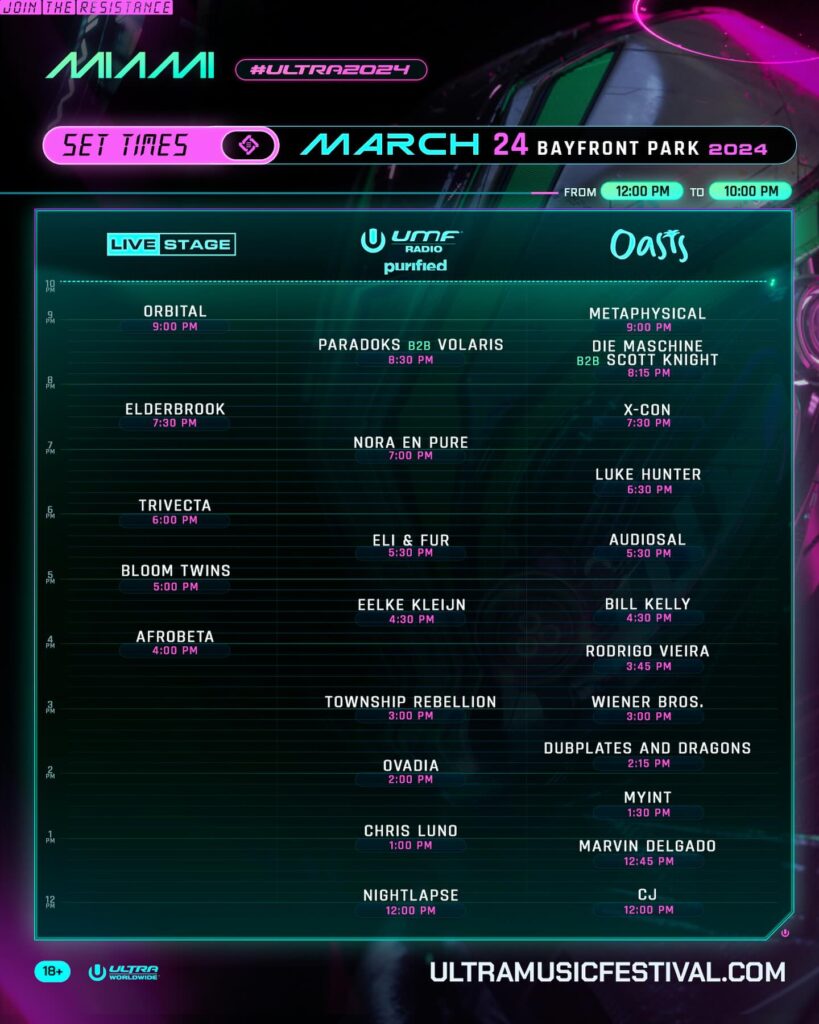 Ultra Music Festival 2024 Guide: Set Times, App, Map and Mission