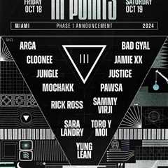 Discover the Hottest Acts at III Points 2024: Phase One Lineup Revealed