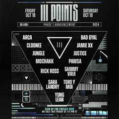 Miami’s III Points Festival Announces Stunning Phase One Lineup for 2024 Edition