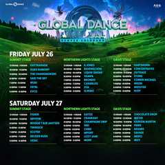 Global Dance Festival Celebrates 21-Years with New Adventure