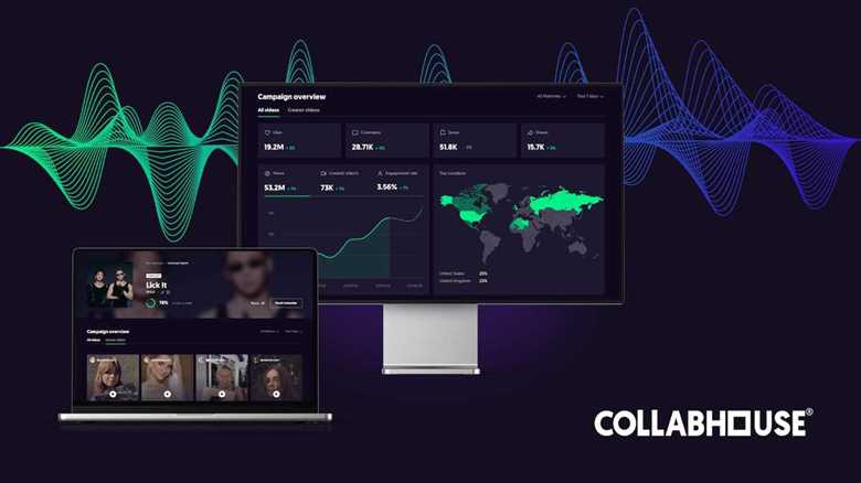 Collabhouse Announces 2nd €5K Promo Campaign Prize To....