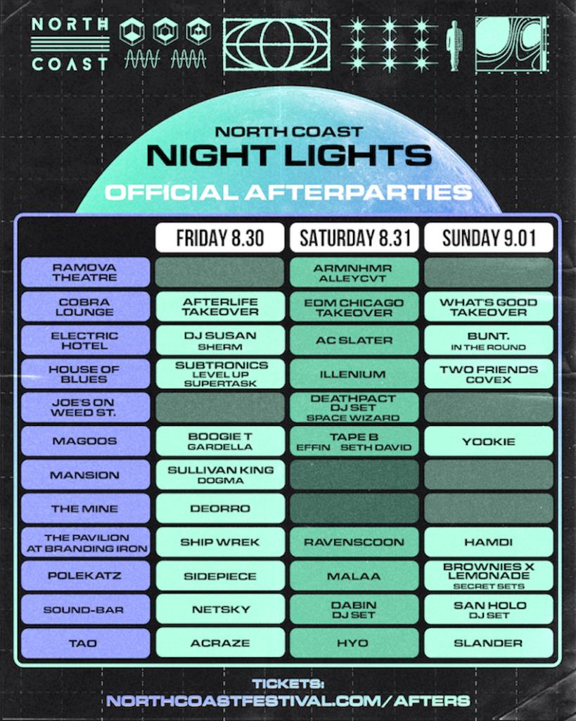 North Coast Music Festival Unveils Stacked Afterparty Series, “NORTH COAST NIGHT LIGHTS”