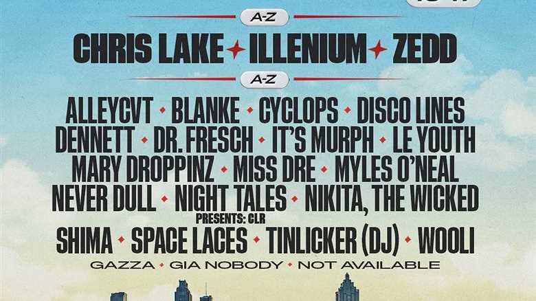 Breakaway Atlanta To Showcase Electronic Hit-Makers In 2025 Debut
