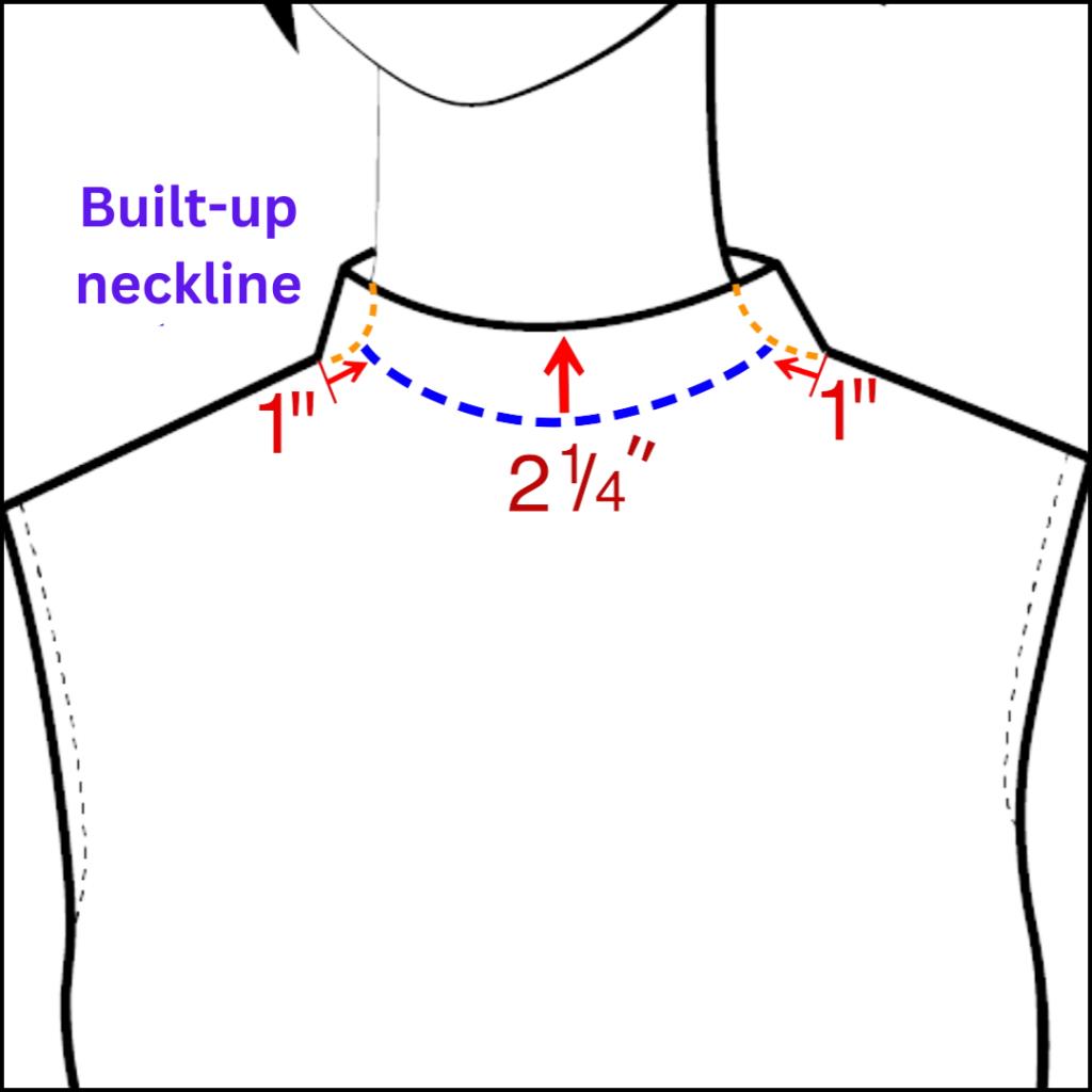 Image of measuring points for built-up neckline