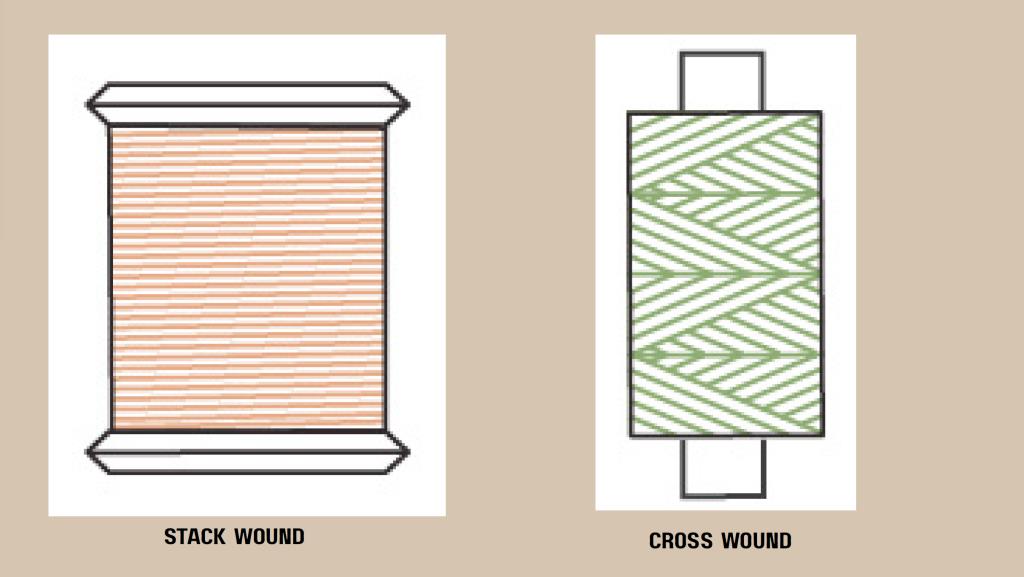 A stack Spool and a Cross Wound spool 