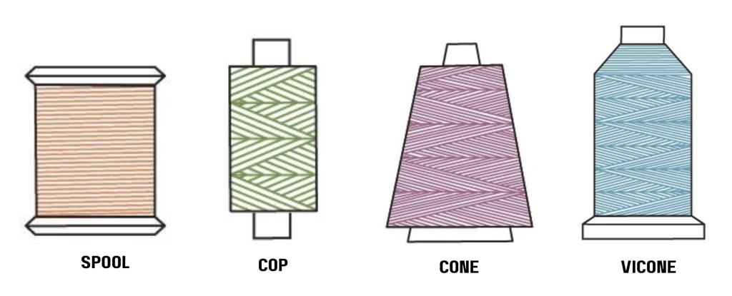 examples of thread packaging : spool, cop, cone and vicuna