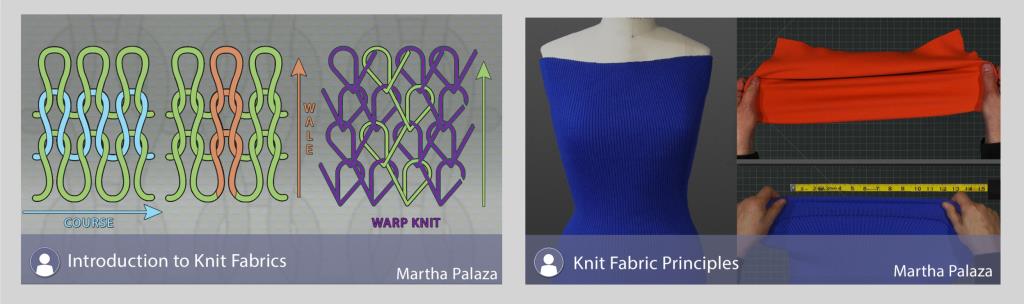 Introduction to Knit Fabrics and KnitFabric Principles lesson poster frame images