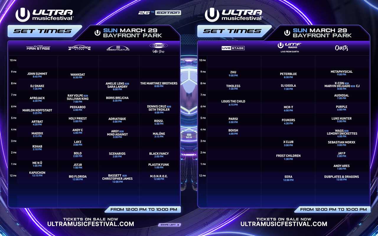 ULTRA Miami 2026 Set Times Sunday