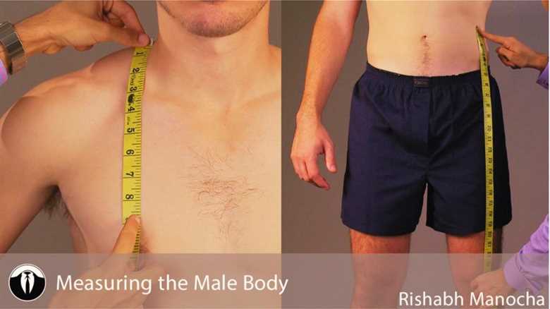 The Anatomy of Style: Measuring the Modern Man